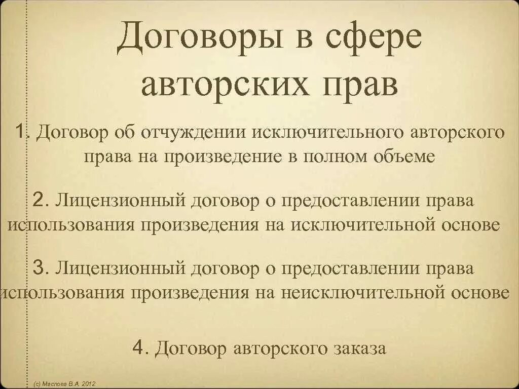 Свободно отчуждаться. Договор об авторском праве.