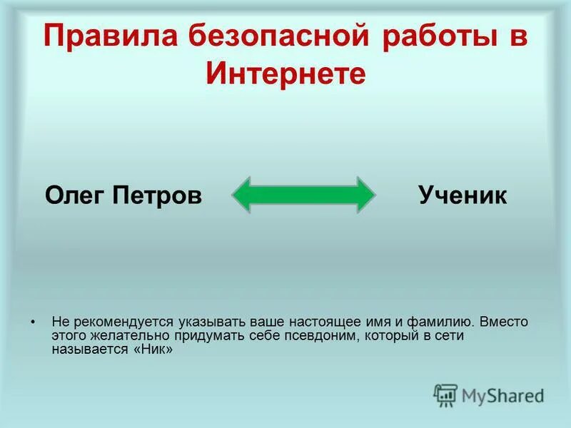 Твое имя по буквам. Смешные имена по дате рождения. Правила общения в соц сетях. Укажите сколько вам полных лет. Настоящее ваше имя.