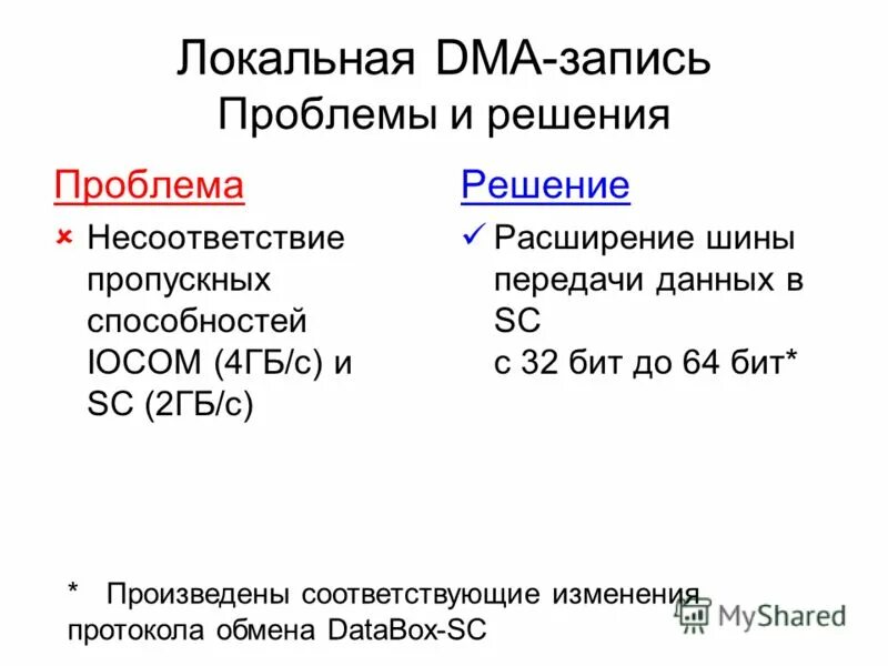 Расширение для решения задач