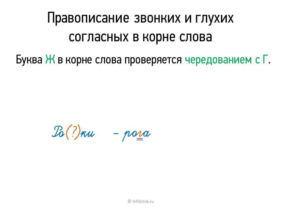 Правописание звонких и глухих в корне слова. Правописание звонких и глухих согласных в корне. Правописание слов с глухими и звонкими согласными в корне. Звонкие и глухие согласные правописание звонких и глухих согласных. Звонкие глухие 5 класс