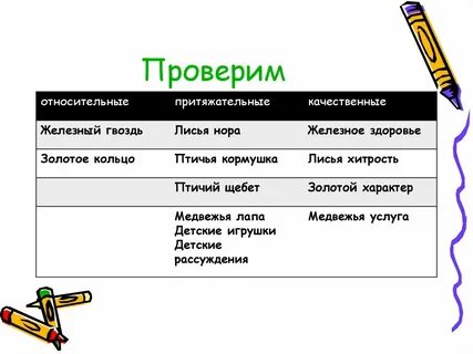 Железный прилагательное