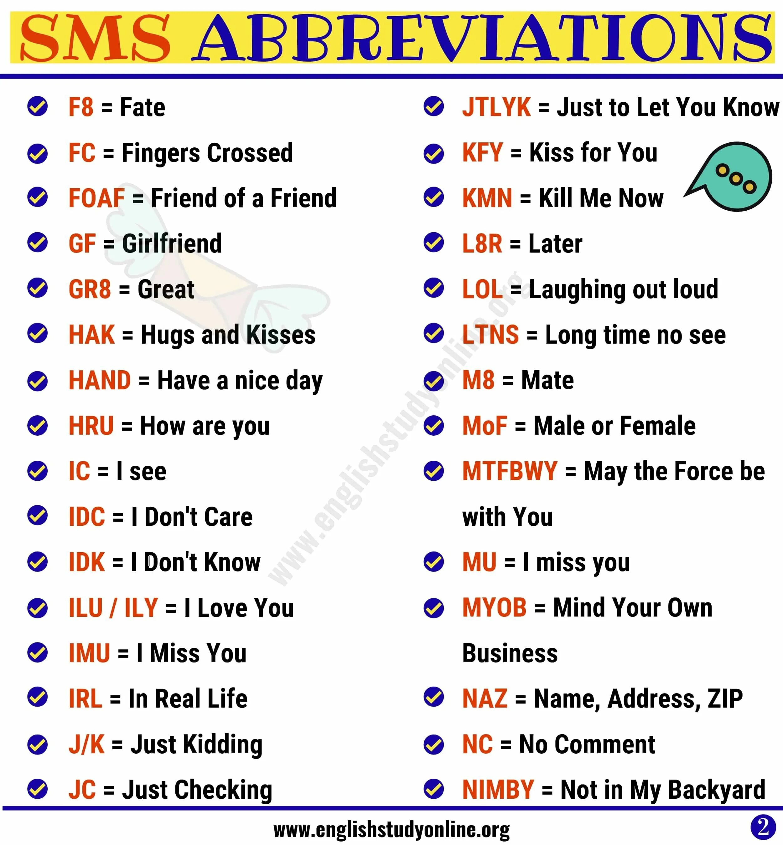 Реальная жизнь на английском. Abbreviations в английском языке. abbreviations in english список. sms abbreviations in english. сленг смс на английском.