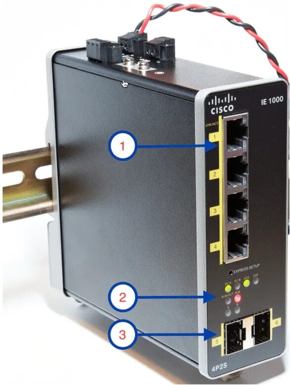 Ethernet explorer