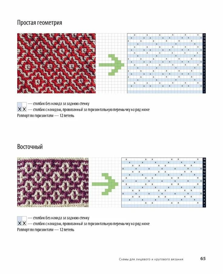 Техника мозаичного вязания крючком. Мозаичное вязание крючком схемы пледы. Узоры для мозаичного вязания. Мозаичное вязание крючком схемы. Книга самый Нескучный плед Мозаичное вязание.