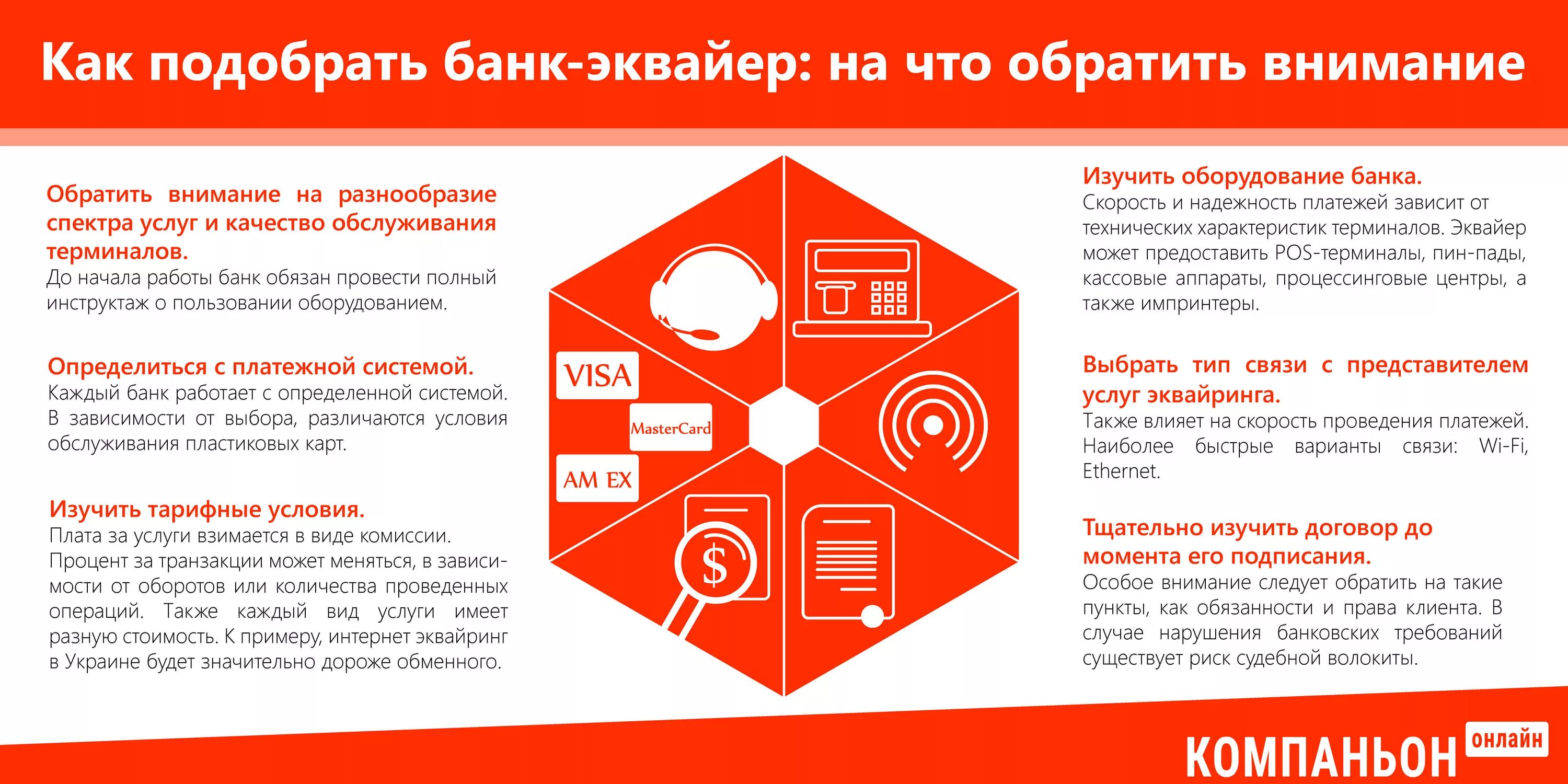 На что обратить при покупке телефона. Выбрать банк. Как выбрать банк. Как правильно выбрать банк. Как выбрать правильный банк.