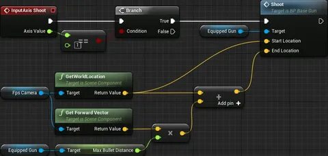 Unreal engine move to