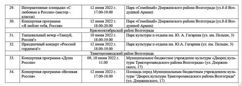 День города волгоград 2024 программа