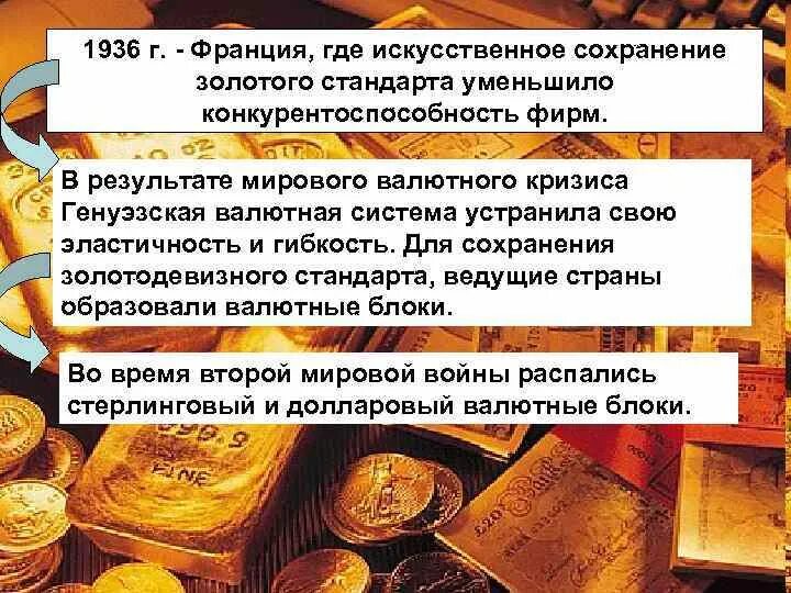 Золото валютная система. Золотой стандарт валютная система. Валютные блоки. Генуэзская валютная система. Валютная система золотого стандарта года таблица.