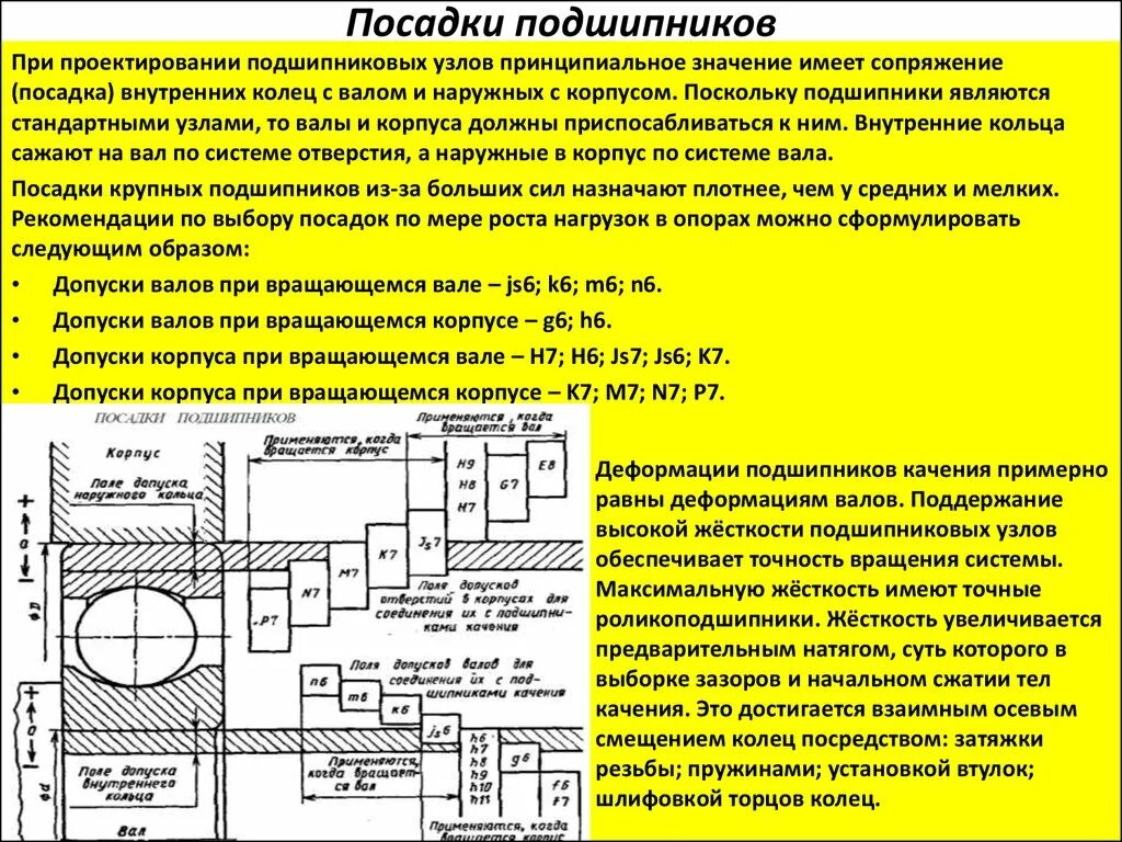 Посадка подшипника на вал допуски. Посадка подшипника на вал с натягом таблица. Допуск вала на посадку подшипника на вал. Посадка подшипника h7.