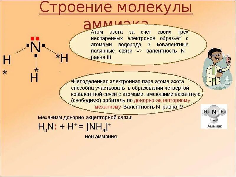 Формула аммиака Тип химической связи. Аммиак схема образования химической связи. Аммиак вид химической связи. Строение молекулы аммиака.