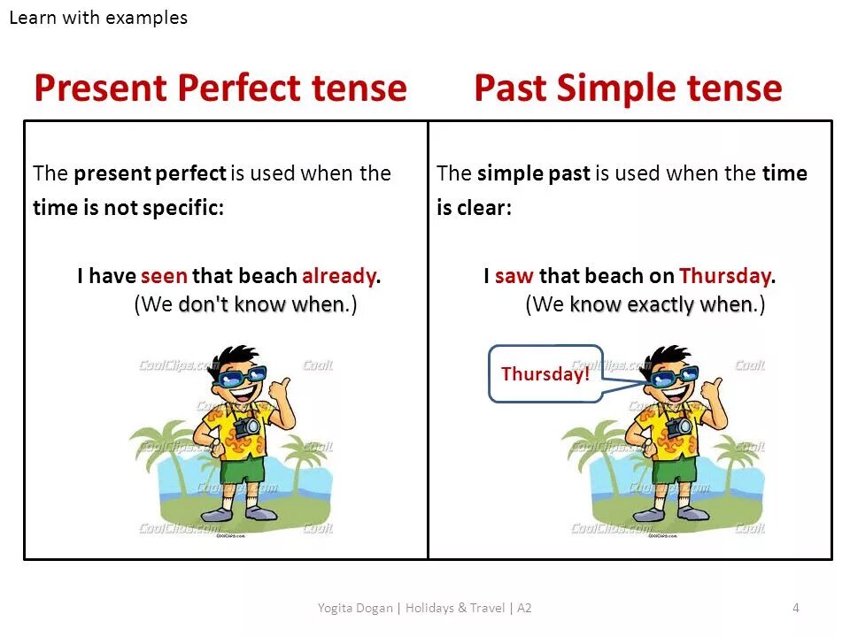 This в past simple present perfect. Present perfect vs past simple. Past simple present perfect past perfect. Present perfect present past simple. Past simple vs present past perfect.