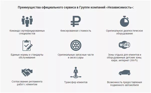 Преимущества компании. Преимущества нашей компании. Преимущества предприятия. Преимущества нашей организации. 30 преимуществ организации