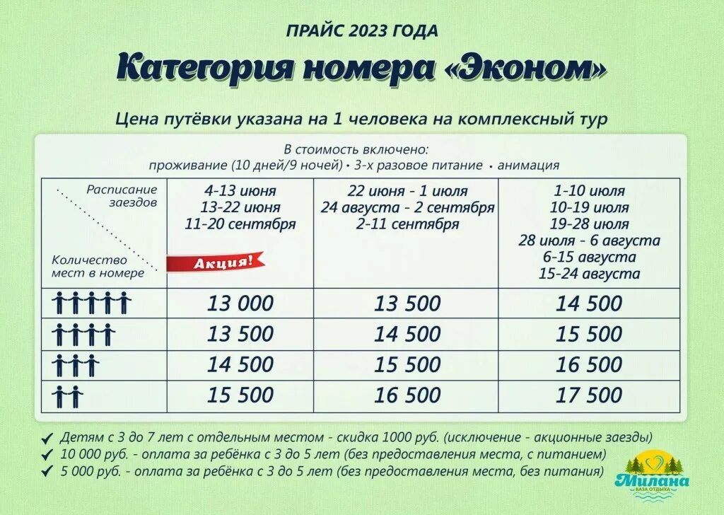 Пятигорск цены на путевки 2023