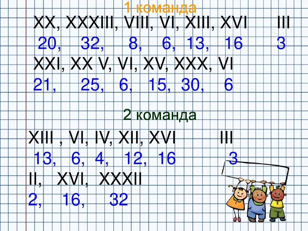 VIII-vi какой век. XXXIII Римская цифра. VII-vi какой век. Vi, VIII, XI цифры.