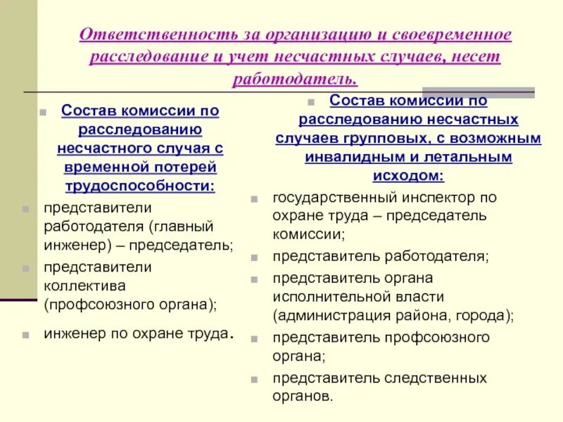 Расследование несчастного случая. Организация по учету и расследованию несчастных случаев. Расследование и учет несчастных случаев.