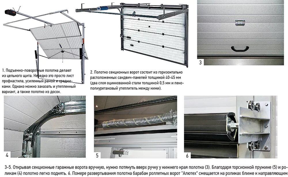 Схема крепления секционных ворот Алютех. Ворота гаражные секционные с торсионными пружинами rsd02 DOORHAN. Схема секционных ворот Алютех. Секционные ворота Hormann Promatic 2.