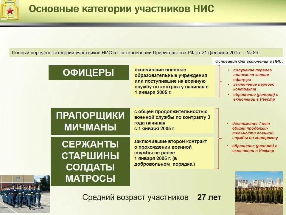 О накопительно ипотечной системе жилищного обеспечения военнослужащих. Категории участников нис. участники накопительно-ипотечной системы военнослужащих. военная ипотека условия. участники нис военнослужащих.