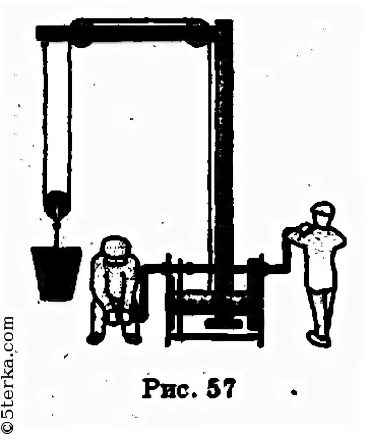 При помощи лебёдки поднимают груз массой 1 т на высоту 5 м. При помощи лебедки поднимают груз. Подавать раствор при помощи лебедки. При помощи лебедки рис 77.