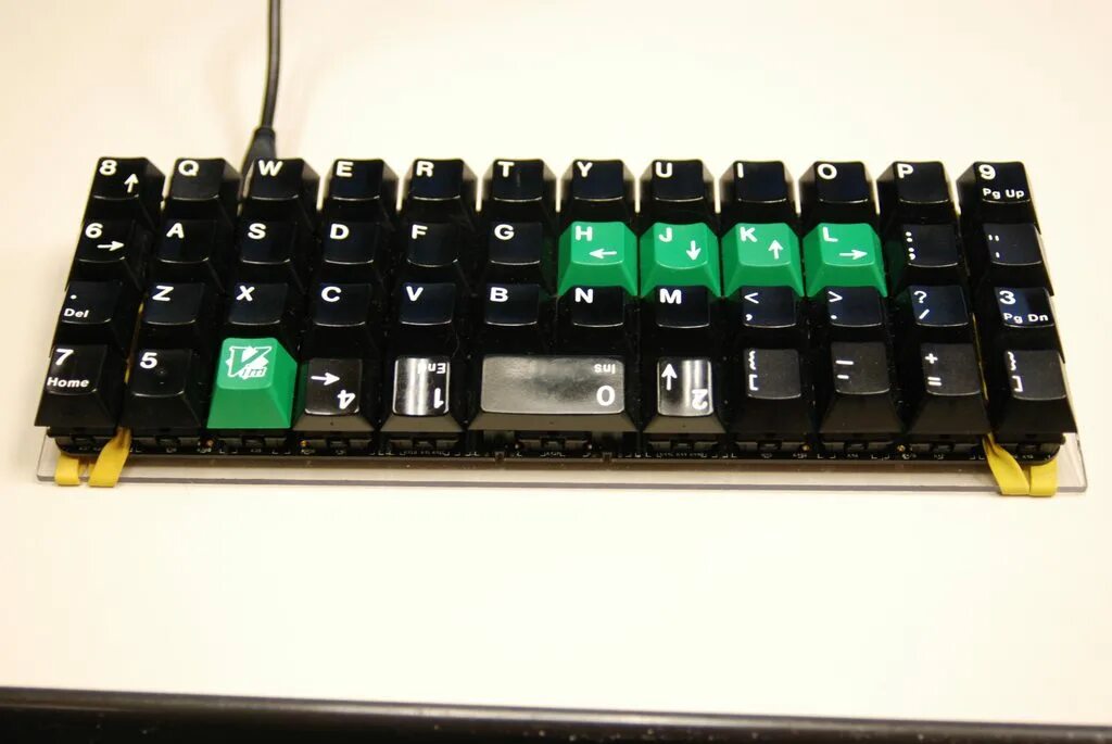 Current keyboard
