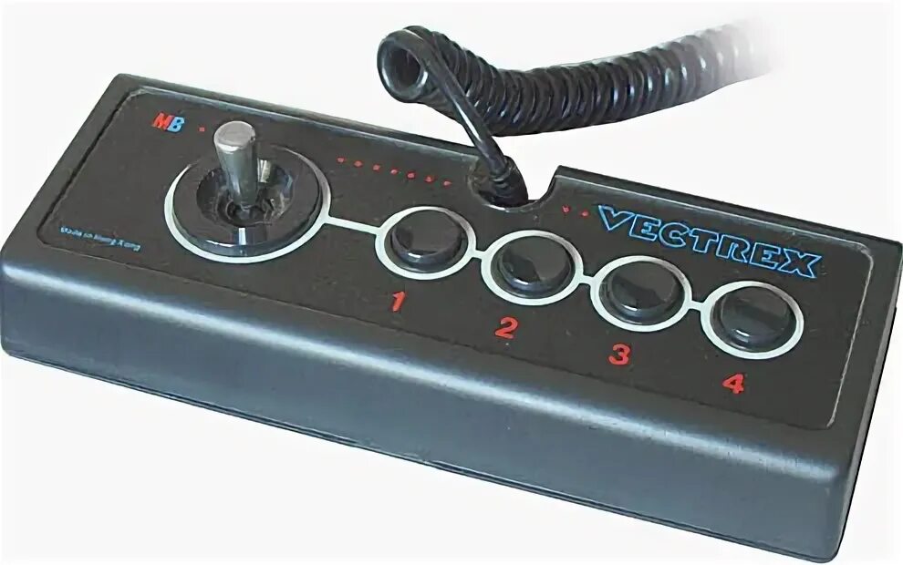 Bad controls