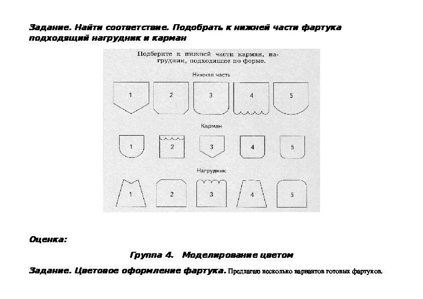 Конспекты уроков технологии на 5 класс. Моделирование фартука 5 класс технология.