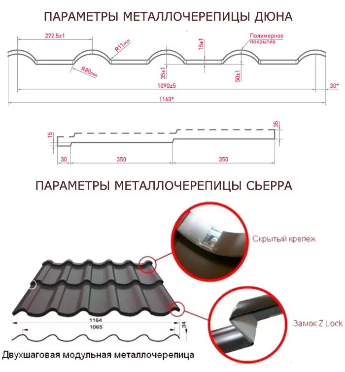 Супермонтеррей 9003. Металлочерепица roof expert характеристики. Ттх металлочерепицы монтеррей. Металлочерепица характеристики. Металлочерепица монтеррей схема монтажа.