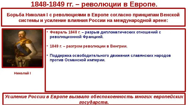 Страны революции 1848. Революции в Европе 1848-1849. Причины революции 1848 года в Европе. Причины революции в Италии 1848-1849. Революция в Европе 1848-1849 кратко.