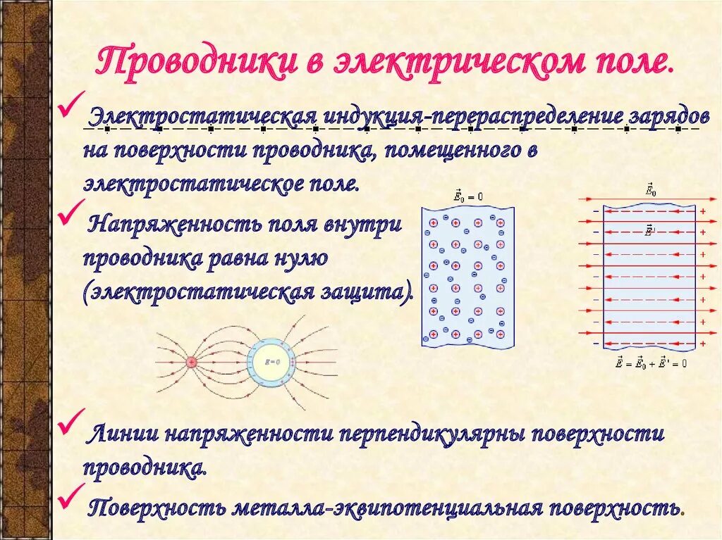 Проводники в электростатическом поле физика. 1. Проводники в электрическом поле. Электростатическая защита.. Наличие электрического поля в веществе проводника. Заряд проводника в электрическом поле. Заряды диэлектрика и проводника в Эл поле 10 класс.