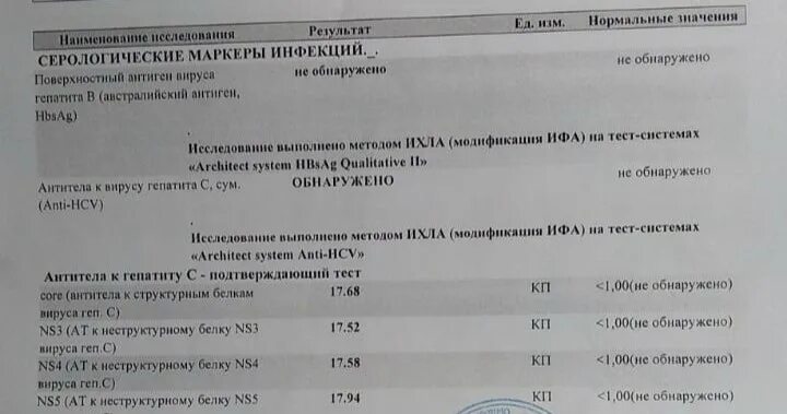 Гепатит с антитела обнаружены что это значит