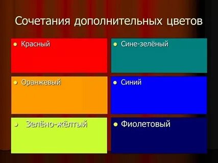 Какой цвет выбрать красный или синий