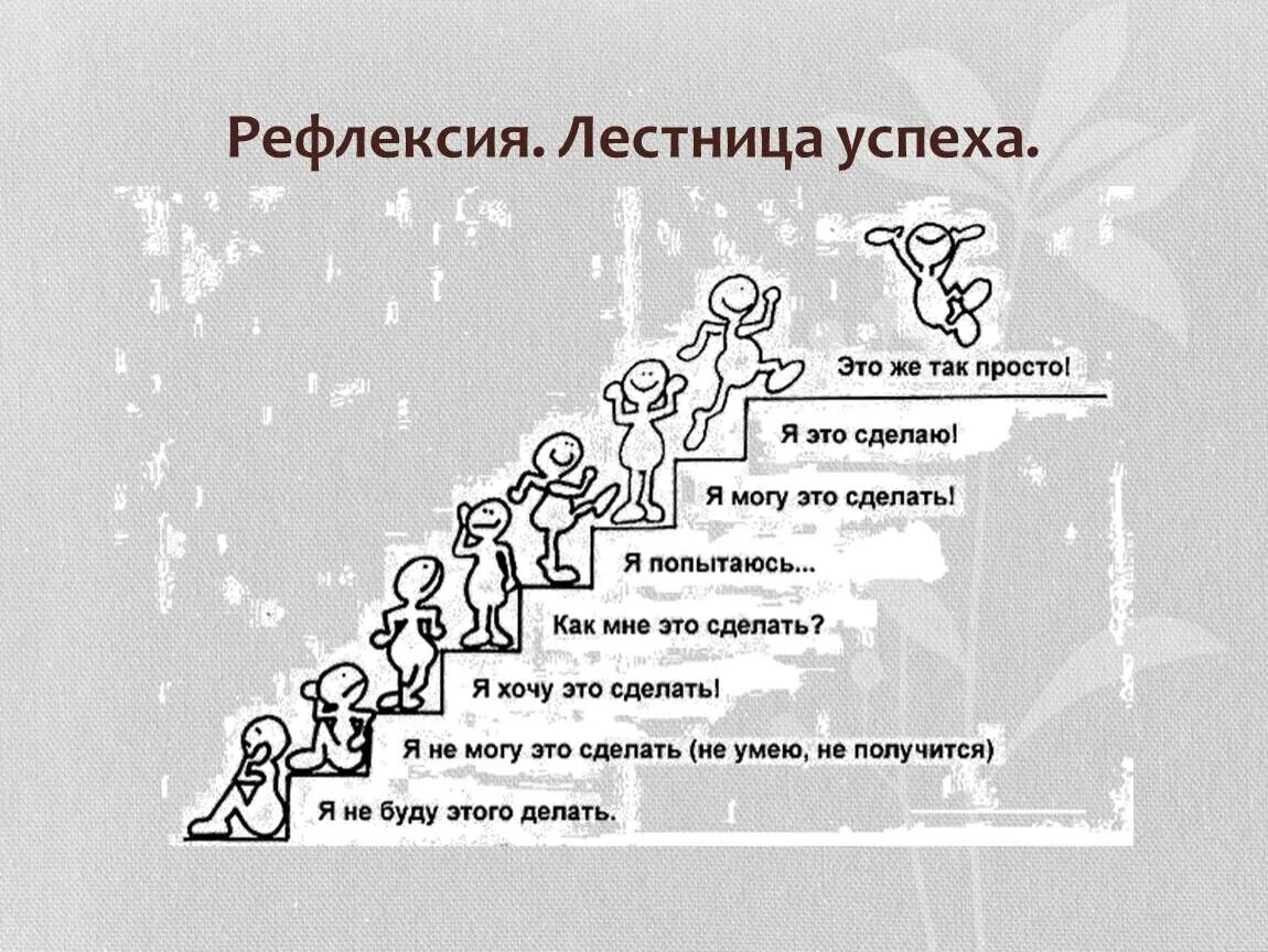 Ступень предложение. Лестница успеха. рефлексия лестница успеха. рефлексия лесенка. рефлексия ступеньки успеха.