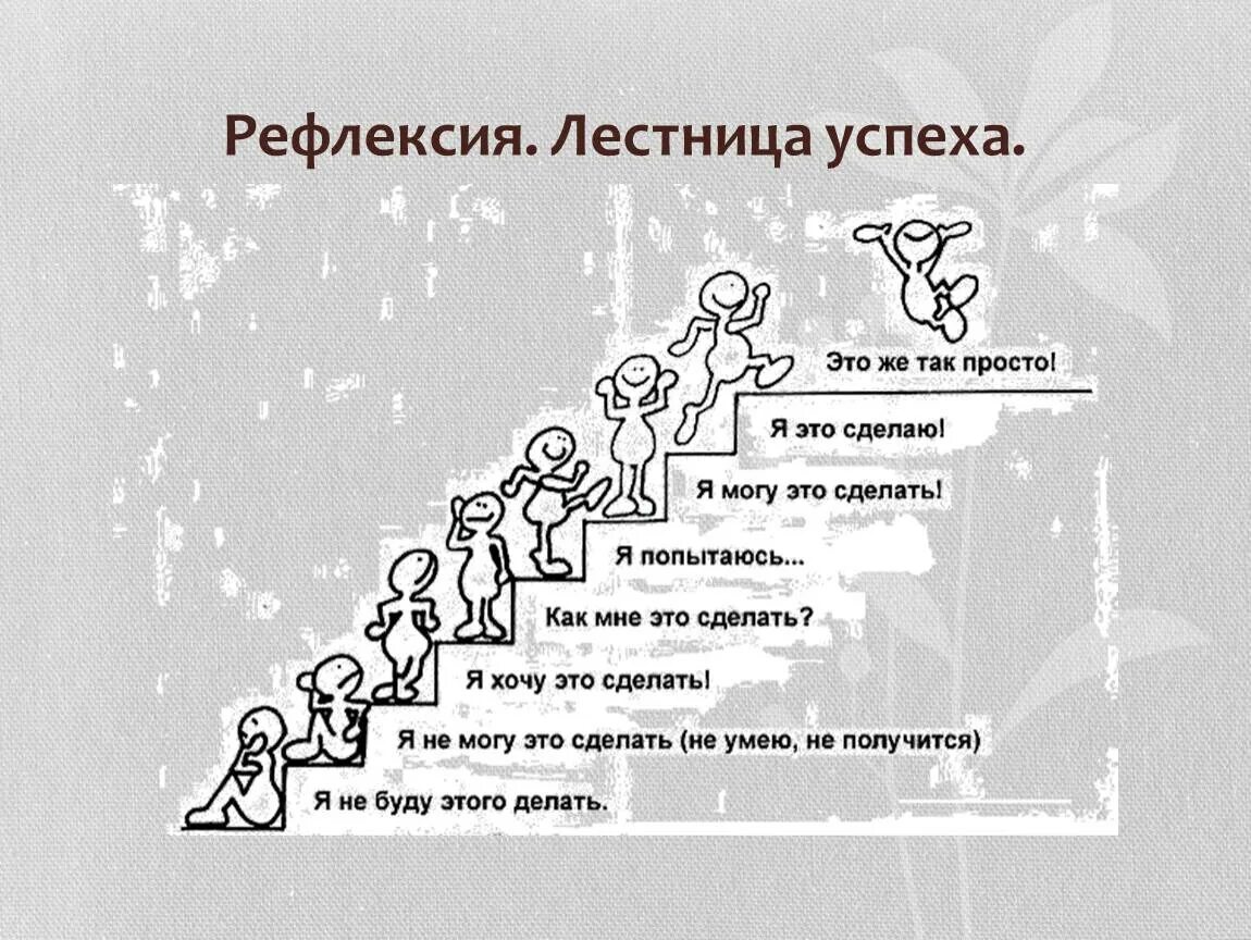 Ступени годы. Лестница успеха. Рефлексия лестница успеха. Рефлексия лесенка. Рефлексия ступеньки успеха.