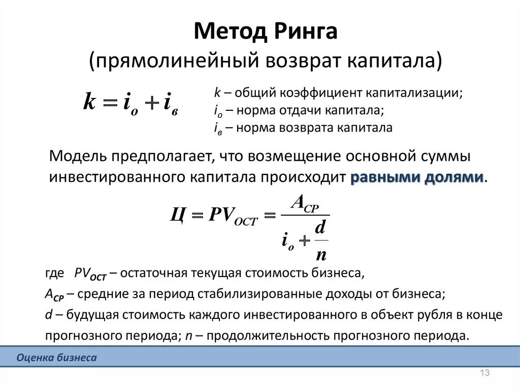 Формула метода ринга. Норма возврата капитала по рингу. Норма возврата капитала по методу ринга. Коэффициент капитализации. Формула возмещения