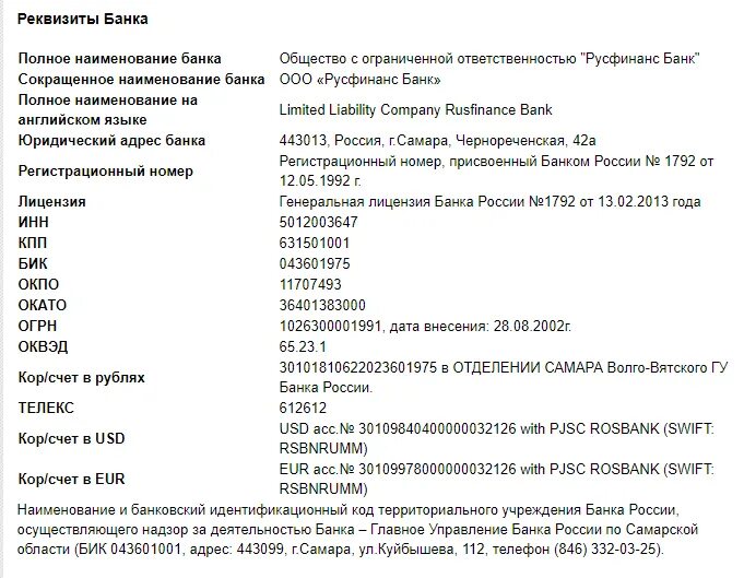 Реквизиты банка. Полные реквизиты банка. Банк реквизиты. Что такое БИК В реквизитах банка. Уточнить реквизиты банка