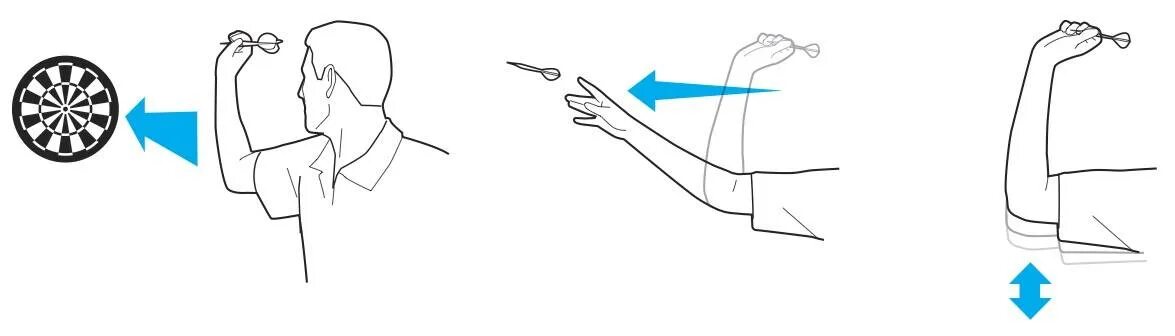 Бросить метку. Техника броска в дартс. Дартс техника броска дротика. Правильная стойка в дартс. Бросок в дартсе техника.