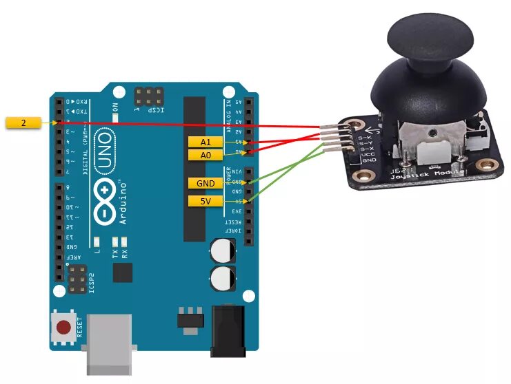 Arduino джойстик. Модуль джойстика ардуино. Схема подключения джойстика к ардуино уно. Джойстик на ардуино уно. Joystick Arduino Nano.