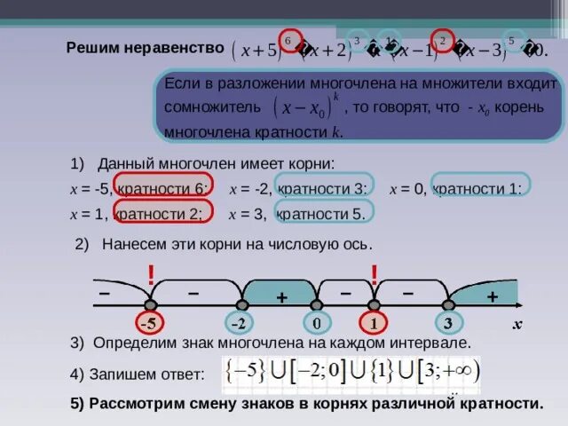 Нуль многочлен. Метод интервалов с тремя корнями. Как решать неравенства методом интервалов со степенями. Метод интервалов с корнем. Решение неравенств с корнем методом интервалов.