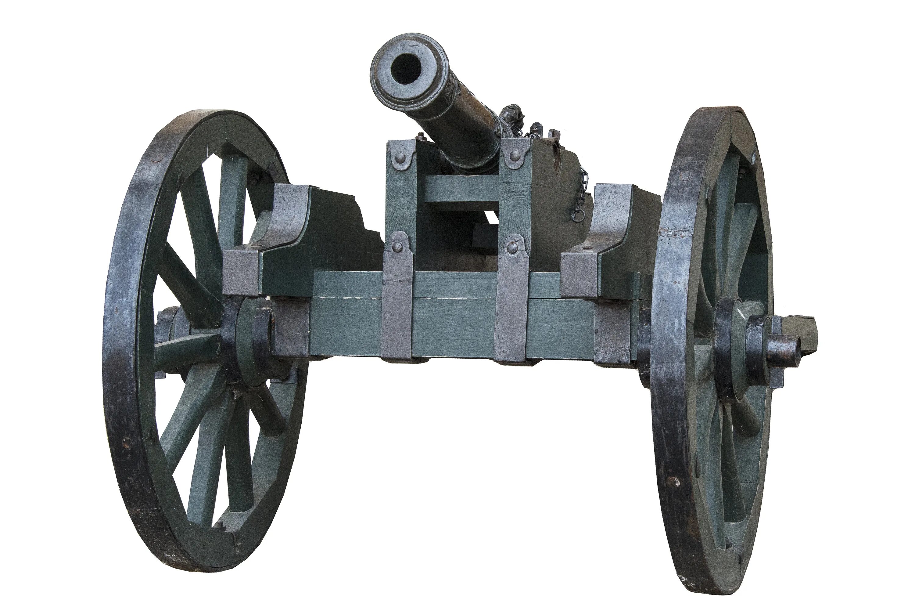 виды артиллерийских орудий. чернов в. вертлюжная пушка 18 века. предложение со словом артиллерист. миномет 2б16 нона-к.