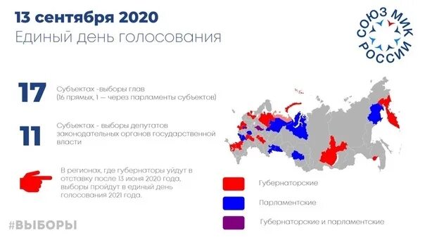 Какой год 2020 россия. Голосование 13 сентября 2020. Выборы 13 сентября 2020 года в России. 13 Сентября 2020 единый день голосования. Голосование России 2020.