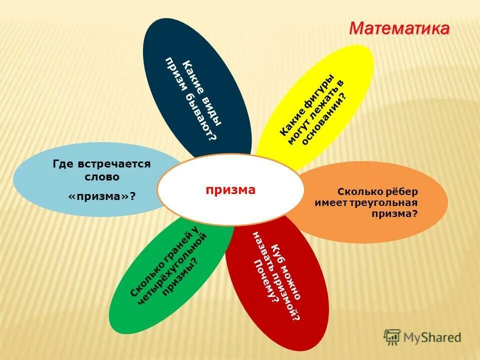 применение математики в жизни человека. математика в жизни человека. где встречается математика. роль математики в повседневной жизни. где используется математика в жизни.