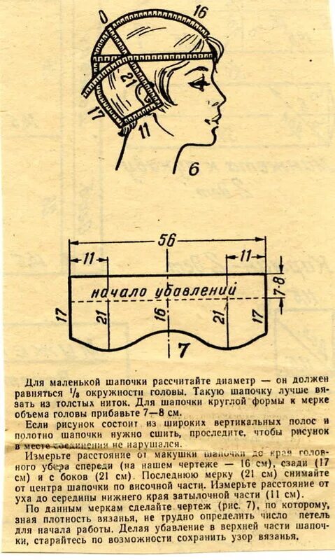 Как рассчитать шапку. Как рассчитать шапку