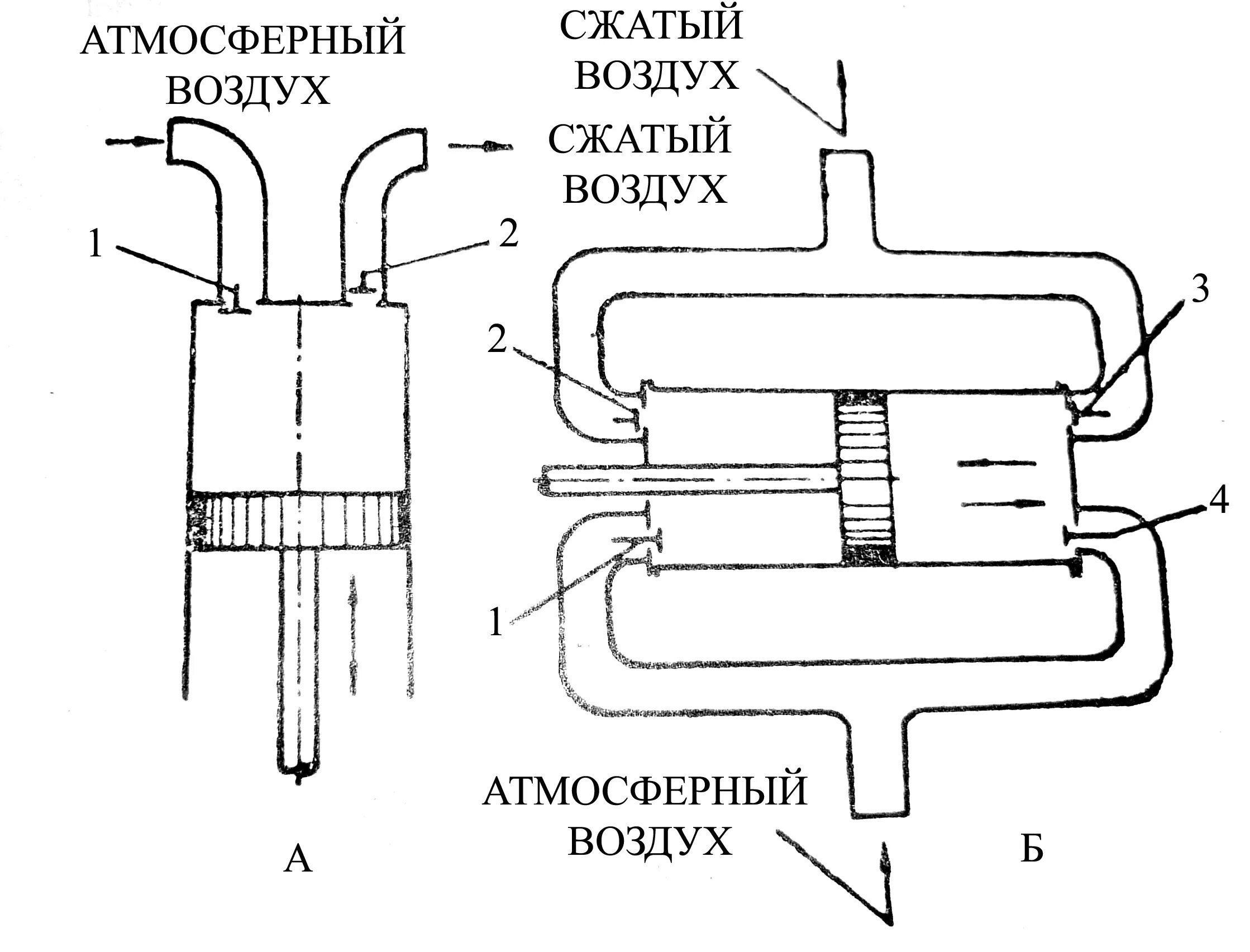 Поршневой компрессор принцип действия. Компрессор устройство и принцип работы. Принцип работы безмасляного поршневого компрессора. Схема работы поршневого компрессора. Винтовой компрессор схема устройство принцип действия.