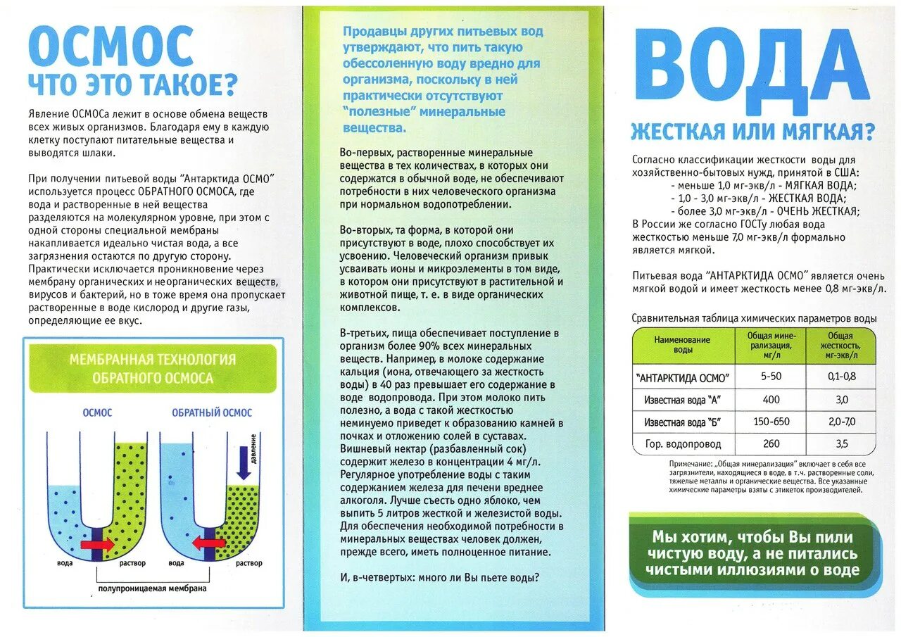 Минеральная вода жесткая или мягкая. Какая вода лучше мягкая или жесткая. Как понять какая вода жесткая или мягкая. Жесткость воды в Челябинске. Как понять жесткая или мягкая вода