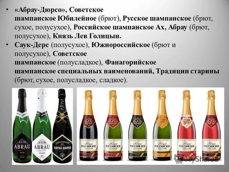 Абрау Дюрсо Лев Голицын шампанское. Абрау Голицин шампанское. Классификация игристого вина. Классификация шампанского. Сладкий полусладкий сухой