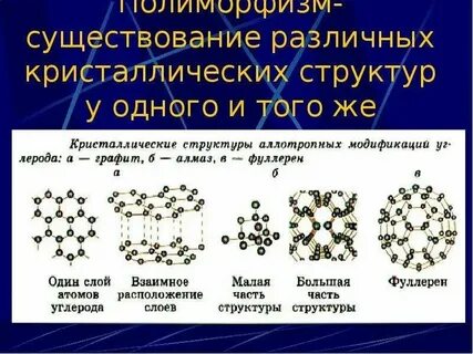 Измельчение кристаллических веществ