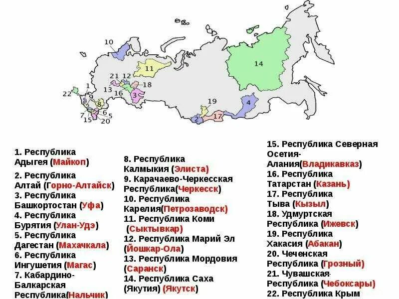 Столицы республик РФ. 22 Республики России со столицами. 22 Республики России на карте со столицами. Карта республик РФ со столицами. Самые крупные территориальные единицы