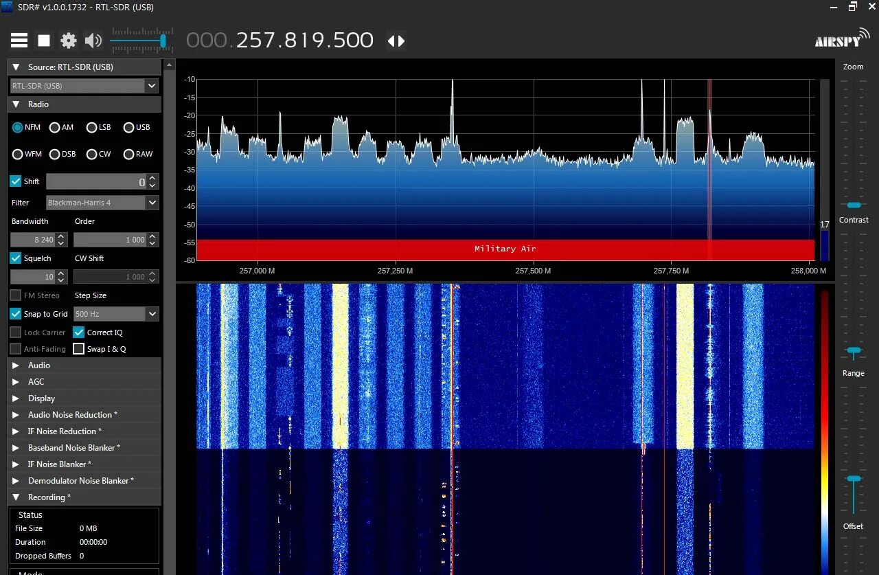 Радиочастоты сатком. Антенна яги 4 элемента на сатком. Карта спутников satcom. Спутник сатком частоты. Satcom частоты передачи и приема.