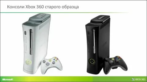 Презентация xbox