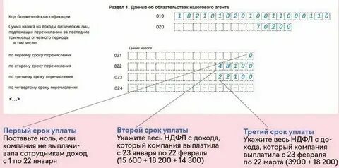 6 ндфл за 3 квартал 2024 новая