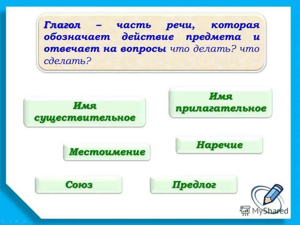 Почему глагол назвали глаголом